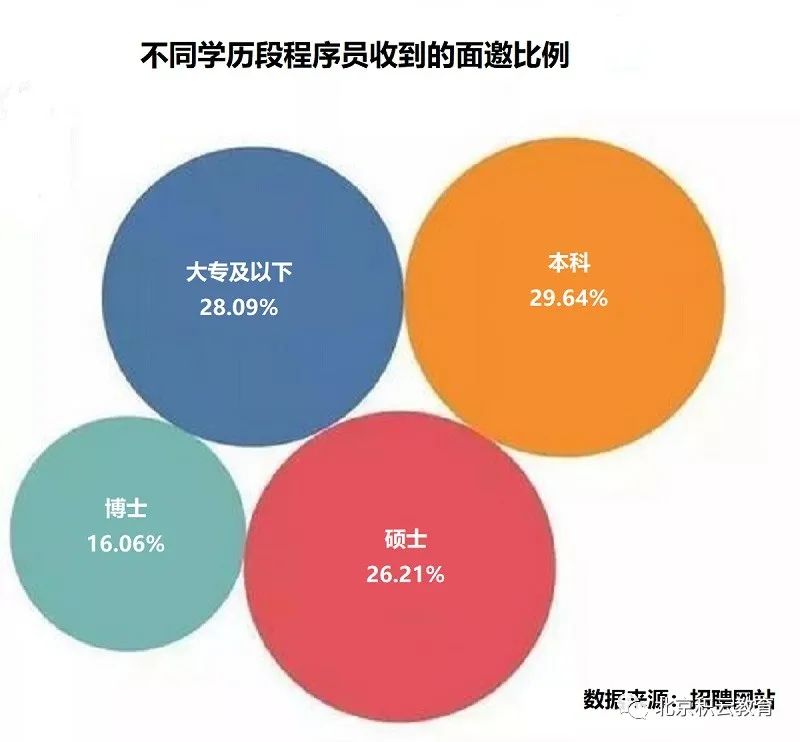 通知丨关于举办2024年全国行业职业技能竞赛 —第三届全国信